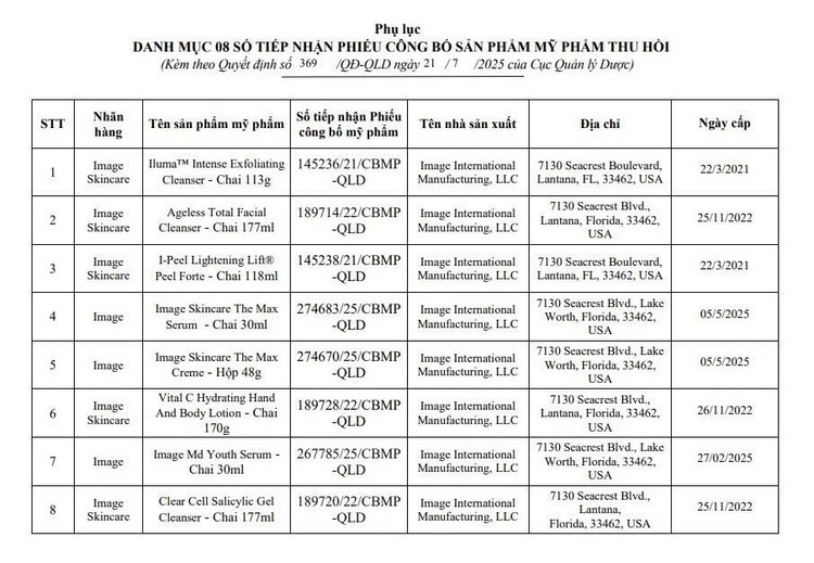 Danh sách 8 số tiếp nhận Phiếu công bố sản phẩm mỹ phẩm bị thu hồi/Ảnh chụp màn hình 3.jpg