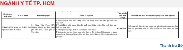 Quyết định xử phạt của Thanh tra Sở Y tế TP HCM/Ảnh chụp màn hình 1-3948.jpg