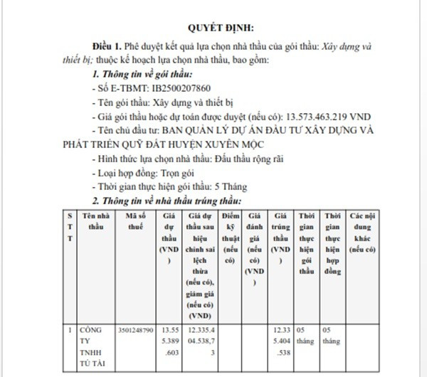 Một phần trong Quyết định phê duyệt KQLCNT Gói thầu Xây dựng và thiết bị, thuộc dự án Nâng cấp, cải tạo trường TH Lương Thế Vinh (CS2) và Tiểu học Hoà Hội và Trường MN Sao Mai. (Nguồn: MSC) tutai-4.jpg