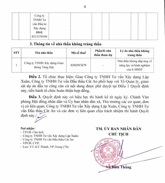 Ông Võ Hữu Thắng - Chủ tịch UBND xã Cần Giờ đã ký Quyết định phê duyệt liên danh Thế Tường – 8868 trúng thầu với giá hơn 14,92 tỷ đồng đồng thực hiện trong 180 ngày. Nguồn: MSC 70.jpg