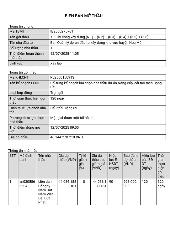 Biên bản mở thầu đã công bố ngày 2/07/2025. Nguồn: MSC 34.jpg