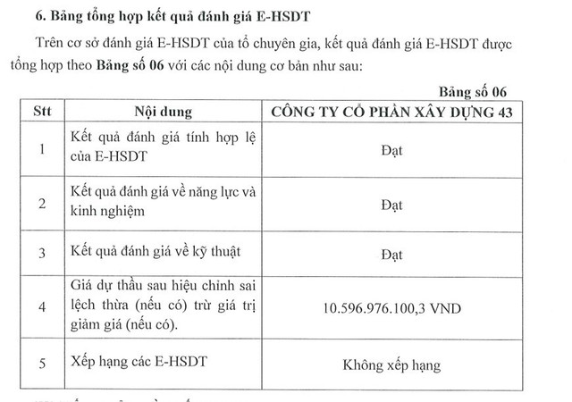 Một phần nội dung trong báo cáo đánh giá E-HSDT. Nguồn: MSC 4.jpg