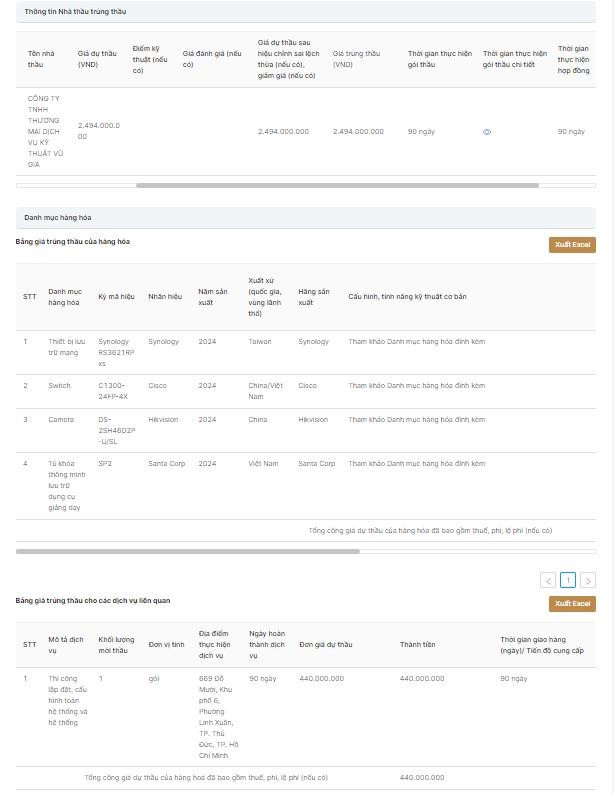 Nguồn: MSC z7080505139699-9415137d20f6dc7b22e2fbd3ea5eb511.jpg