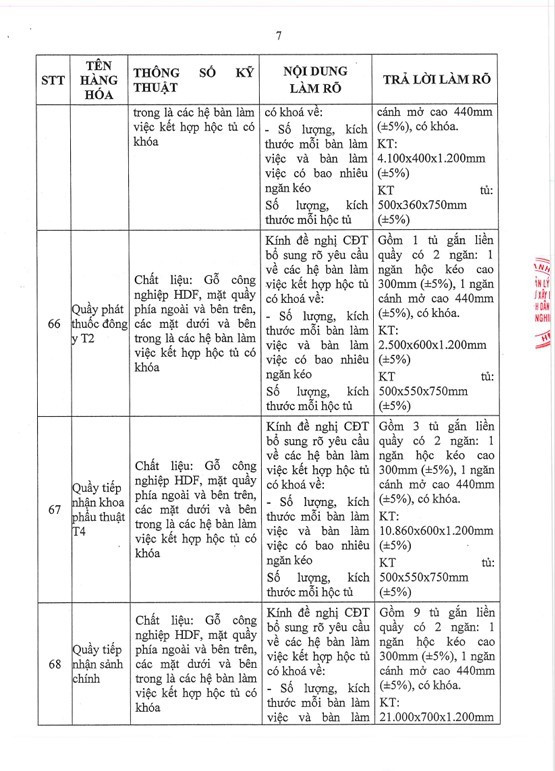 Nguồn: MSC 4.jpg