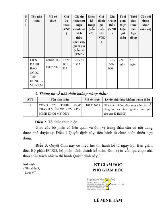 Ngày 27/5, Phó Giám đốc Ban QLDA huyện Tân Hưng - ông Lê Minh Tầm đã phê duyệt cho liên danh Bảo Ngọc Tân Hưng – Vũ Nam (Công ty TNHH Bảo Ngọc Tân Hưng – Công ty Vũ Nam) trúng thầu. Nguồn: MSC 58.jpg