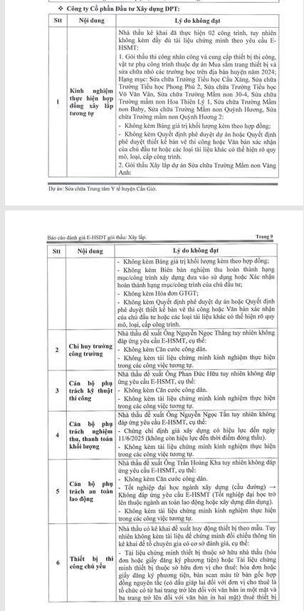 Nguồn: MSC 29.jpg