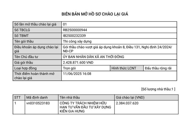 Biên bản mở hồ sơ chào lại giá. Nguồn: MSC 23.jpg
