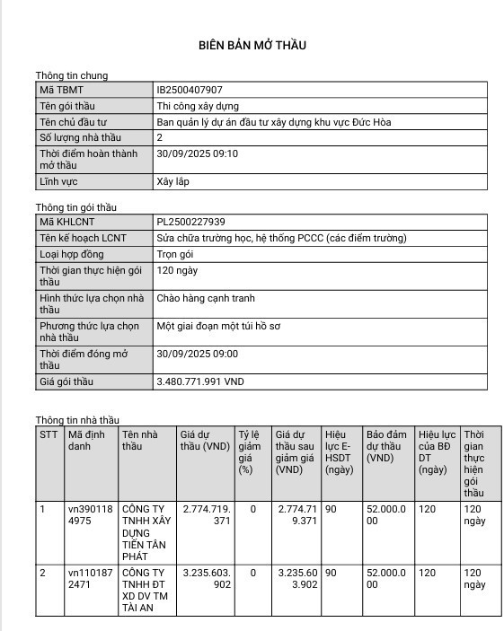 Biên bản mở thầu đã công bố ngày 30/9. Nguồn: MSC 23.jpg