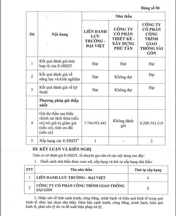 Nguồn: MSC bcdg.jpg