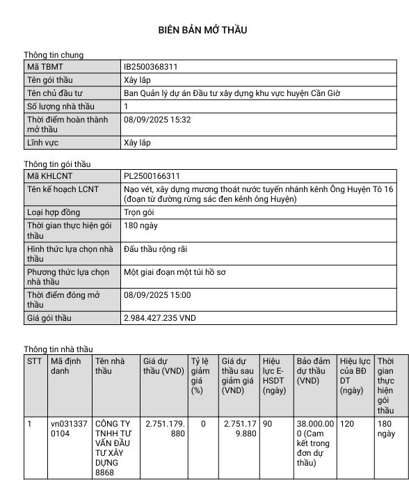 Biên bản mở thầu đã công bố ngày 8/9. Nguồn: MSC 112.jpg