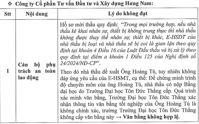 Nguồn: MSC 28.jpg
