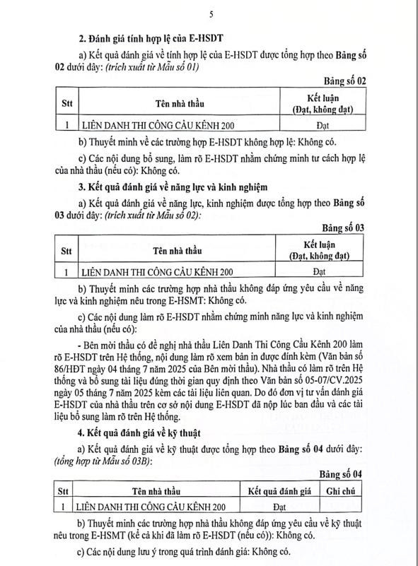 Trích Báo cáo đánh giá E-HSDT số 81/BCĐG-HĐT (Nguồn: MSC) bcdg.jpg