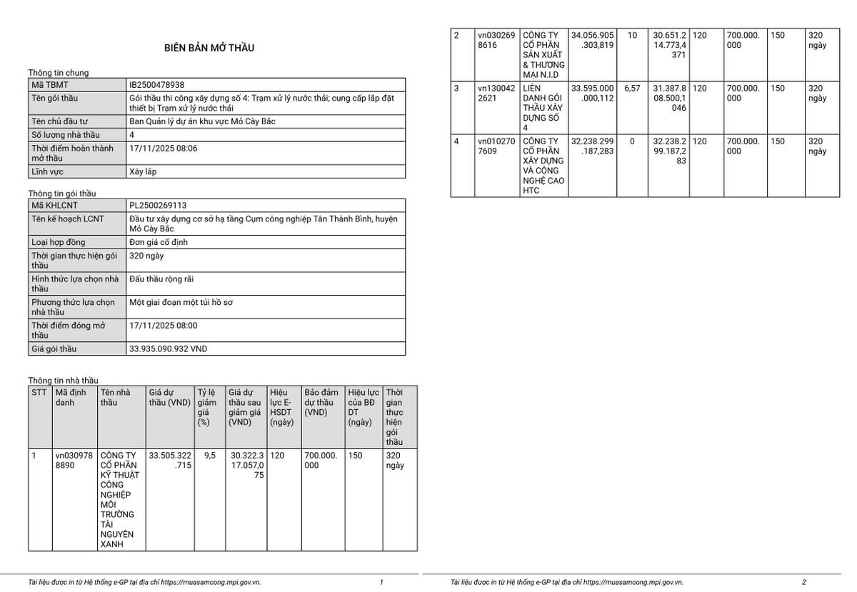 View - Vĩnh Long: Gói thầu Trạm xử lý nước thải, KCN Tân Thành Bình ai sẽ về đích? | Báo Tri thức và Cuộc sống - TIN TỨC PHỔ BIẾN KIẾN THỨC 24H