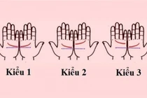 Dự đoán hôn nhân bằng đường tình duyên trên hai tay