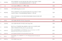 Sao kê ủng hộ bão lũ, vì sao có giao dịch chỉ 1 đồng?