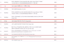 Sao kê ủng hộ bão lũ, vì sao có giao dịch chỉ 1 đồng?