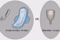 3 loại băng vệ sinh đặc biệt không bao giờ gây sốc độc