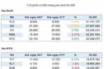 5 mã chứng khoán bùng nổ nhất tuần