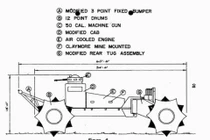 Bốn loại vũ khí dị nhất Mỹ từng sử dụng trong Chiến tranh Việt Nam