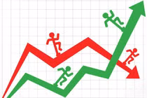 KLFđặt mục tiêu lợi nhuận 2020 tăng vọt 755% lên... 12 tỷ