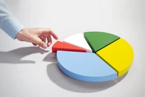 Cựu Tổng giám đốc FIR thoái 1,5 triệu cổ phiếu 