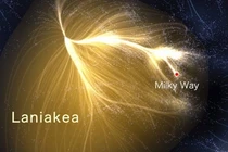 Tại sao giới khoa học lo ngay ngáy trước siêu đám Laniakea vũ trụ? 