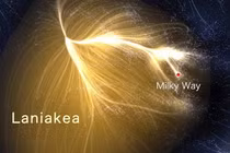 Tại sao giới khoa học lo ngay ngáy trước siêu đám Laniakea vũ trụ? 