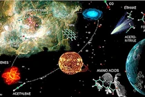 Tuyên bố sốc: "Sự sống trên Trái đất có nguồn gốc ngoài hành tinh"?