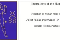 Mong ngóng người ngoài hành tinh, NASA quyết gửi ảnh con người lên vũ trụ