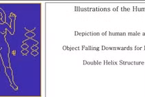 Mong ngóng người ngoài hành tinh, NASA quyết gửi ảnh con người lên vũ trụ