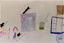 Bức tranh của bé gái tố cáo tên “yêu râu xanh”