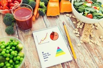 4 sai lầm khiến quá trình giảm cân của bạn không thành