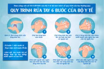 Hướng dẫn rửa tay đúng cách theo tiêu chuẩn của Bộ Y tế