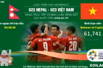 Xôi Lạc TV là gì và tại sao gây sốt cộng đồng mạng?