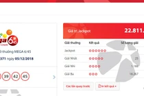 Ẵm độc đắc Vietlott gần 23 tỷ, đổi đời sau 1 đêm