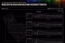 NASA lần đầu chụp được 4 vật thể xuyên không 13,4 tỉ năm
