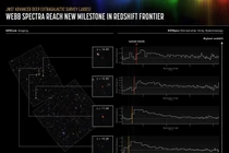 NASA lần đầu chụp được 4 vật thể xuyên không 13,4 tỉ năm