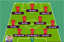 Đội tuyển Việt Nam đấu Hong Kong (Trung Quốc): Dự đoán đội hình ra sân 
