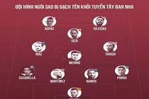 Đội hình toàn sao bị gạch tên khỏi World Cup 2022 của Tây Ban Nha