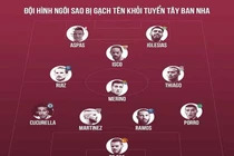 Đội hình toàn sao bị gạch tên khỏi World Cup 2022 của Tây Ban Nha