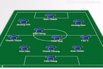 Đấu U22 Lào, thầy Park đưa đội hình U22 Việt Nam nào ra sân?