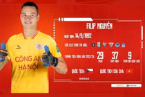 Filip Nguyễn về CLB CAHN, điều khoản đặc biệt bất ngờ được kích hoạt