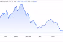Chủ tịch Đất Xanh lại bơm tiền mua cổ phiếu
