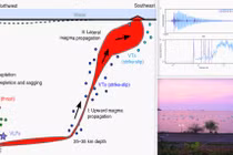 Giải mã cực sốc nguồn gốc âm thanh bí ẩn nhất thế giới