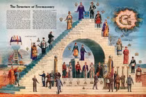 Hai hội kín chứa nhiều bí mật gây tò mò nhất thế giới