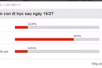 Bộ Giáo dục: Địa phương không có dịch có thể cho đi học trở lại