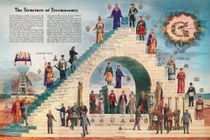 Bí mật hội kín quy tụ nhiều thiên tài nhất lịch sử TG