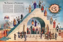 Bí mật hội kín quy tụ nhiều thiên tài nhất lịch sử TG