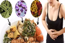 Dấu hiệu nhận biết và cách sơ cứu ngộ độc thực phẩm ngày Tết