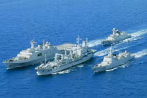 Tương quan sức mạnh Trung – Nhật trên biển Hoa Đông